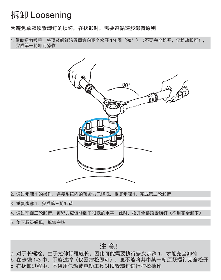 超级螺母