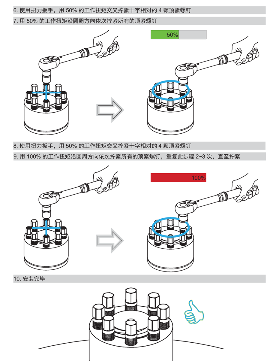 超级螺母